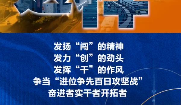 视频 | 渝中区发展改革委：发扬“闯”的精神 发力“创”的劲头 发挥“干”的作风 争当“进位争先百日攻坚战”奋进者实干者开拓者