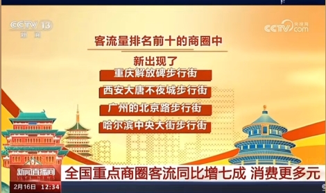 【央媒市媒看渝中】央视新闻直播间 春节假期 解放碑步行街进入全国重点商圈客流量排名前十