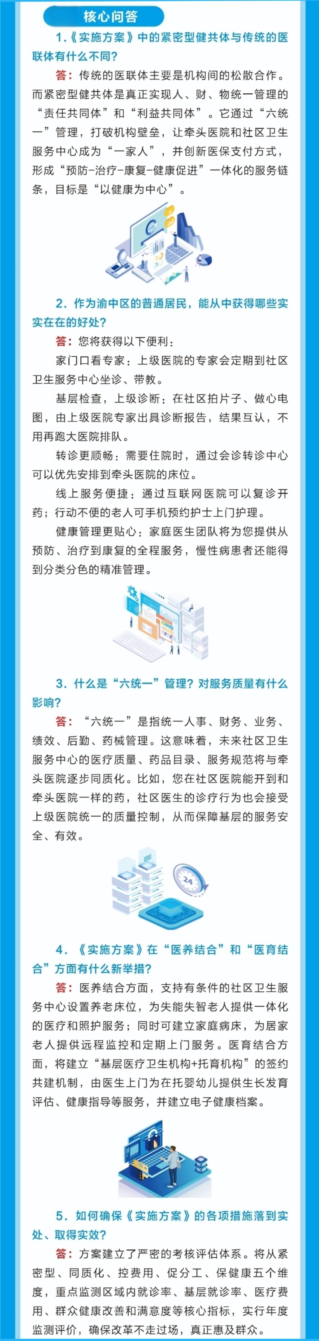 《渝中区紧密型区域健康共同体建设实施方案》核心政策问答.jpg